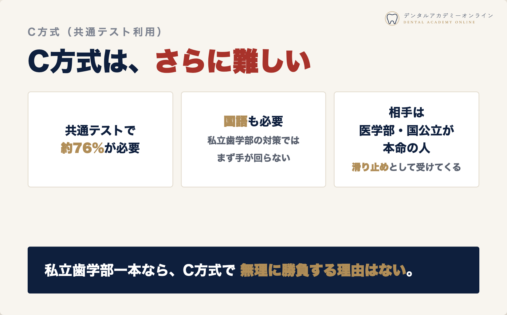 C方式は共通テスト約76%、国語が必要、相手は医学部・国公立が本命の人